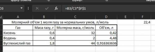 Засобами табличного процесора створіть електронну таблицю для визначення об'єму газу за нормальних у