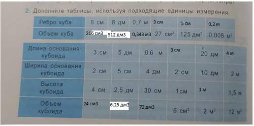 Дополните таблицы ,используя подходящие единицы измерения только без бреда умаляю( 5-ые столбики)с К