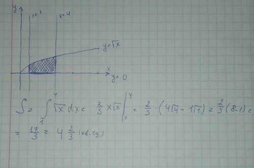 Вычислить площадь фигуры ограниченной линиями : y=√x; x=1, x=4; y=0