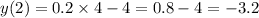 y(2) = 0.2 \times 4 - 4 = 0.8 - 4 = - 3.2