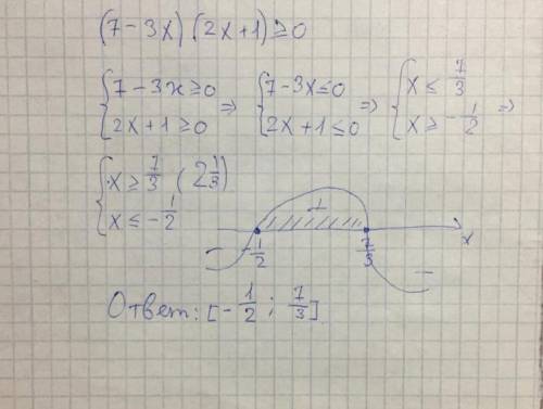 19.1. Решите неравенство, используя метод интервалов10) (7 – 3x) (2x + 1) >= 0;​