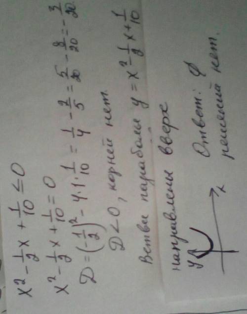 Решите неравенство:х²-3х+2≤0х²-1/2х+1/10≤0​