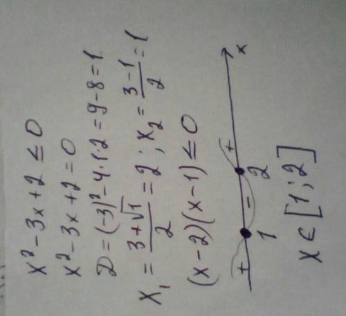 Решите неравенство:х²-3х+2≤0х²-1/2х+1/10≤0​