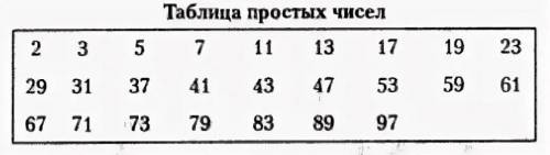 В футбольной команде 11 человек. Необходимо выбрать капитана и его заместителя. Сколькими это можно