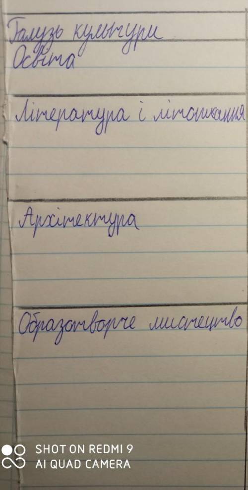 Заповніть таблицю Досягнення культури Королівства Руського(Галицько- Волинської держави) Галузі куль