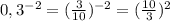 0,3^{-2} = (\frac{3}{10}) ^{-2} =(\frac{10}{3})^{2}