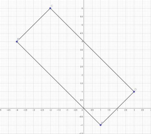 Докажите, что четырёхугольник ABCD с вершинами в точках А(1; -1), В(-4; 4), С(-2; 6) и D(3; 1) являе