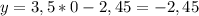 y=3,5*0-2,45=-2,45