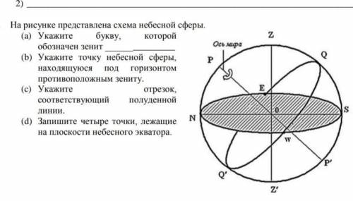 2 вариант 1. Ось мира относительно земной оси распологается:А) параллельно оси вращения Земли;Б) под