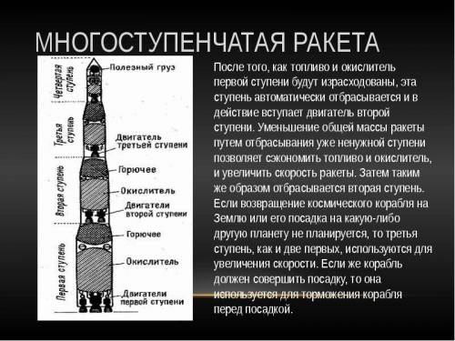 Скильки основных ступени в ракете?​