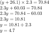 (y + 26.1) \times 2.3 = 70.84 \\ 2.3y + 60.03 = 70.84 \\ 2.3y = 70.84 - 60.03 \\ 2.3y = 10.81 \\ y = 10.81 \div 2.3 \\ y = 4.7