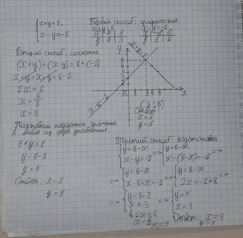 X+y=8 x-y=-2 решить всеми