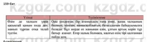 Мәтін бойынша 《Қос жазба》күнделігін толтыр. Түсіндір(6тапсырма) ​