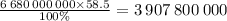 \frac{6 \: 680 \: 000 \: 000 \times 58.5}{100\%} = 3 \: 907 \: 800 \: 000