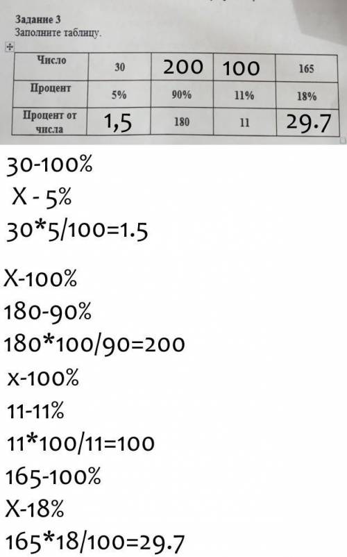 решить и заполнить правильно таблицу​