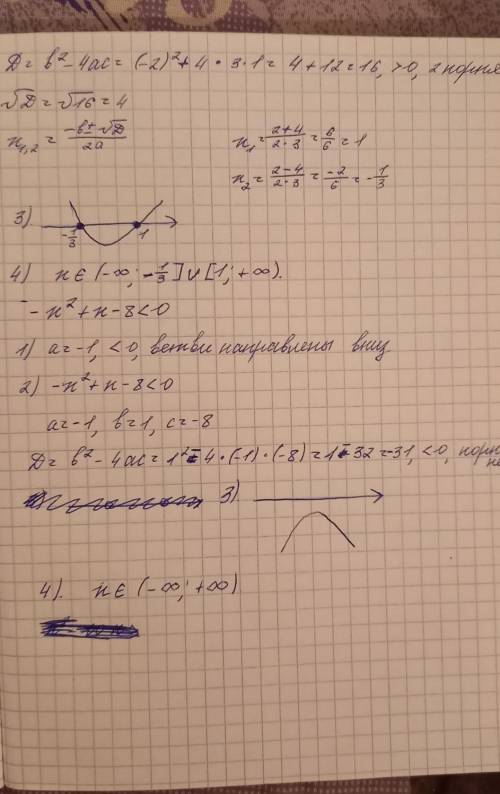 с Алгеброй 1) х²+х-6 ≤ 02) 8х-х²-16 > 03) 5х²+12 ≥ 6х4) 16-х² < 05) х²-10х ≥ 06) 3х²-2х-1 ≥ 07