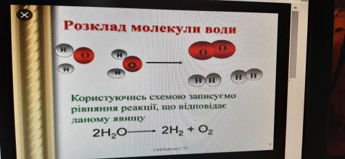 Укажите схему реакции разложения воды​