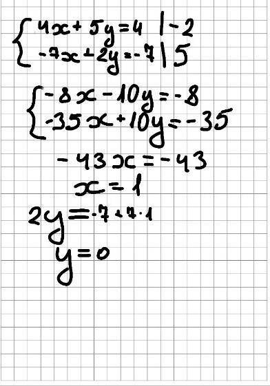 алгебраического сложения решить систему уравнений 3 + = −3, −5 − = 9. 4 + 3 = 11, 4 − 2 = 6. 8 − 3 =