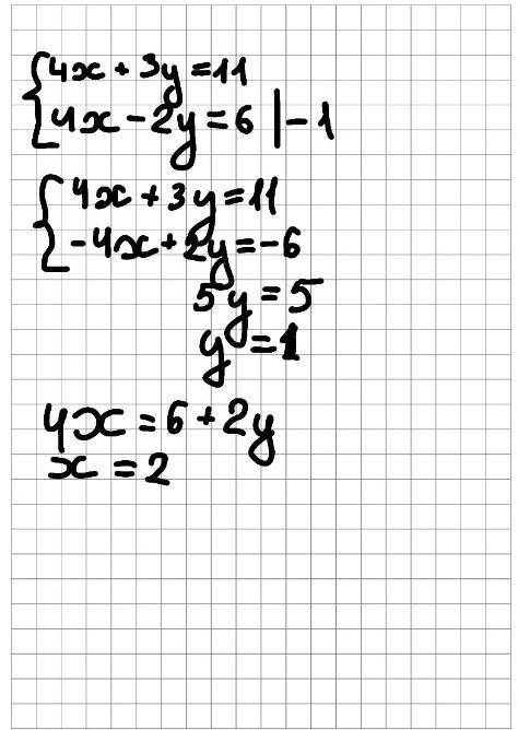 алгебраического сложения решить систему уравнений 3 + = −3, −5 − = 9. 4 + 3 = 11, 4 − 2 = 6. 8 − 3 =