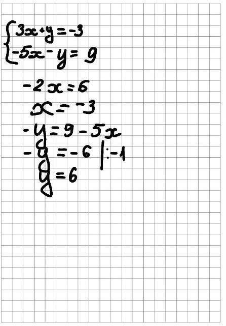 алгебраического сложения решить систему уравнений 3 + = −3, −5 − = 9. 4 + 3 = 11, 4 − 2 = 6. 8 − 3 =