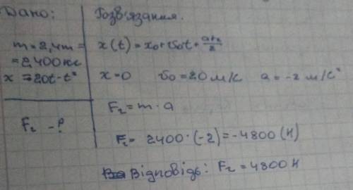 Визначте гальмівну силу, що діє на автомобіль масою 2,4 т, якщо рівняння його руху мас шигляд к 20t