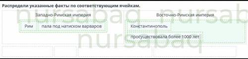 Как изменилась Римская империя в IV–V веках? Урок 2 Распредели указанные факты по соответствующим яч