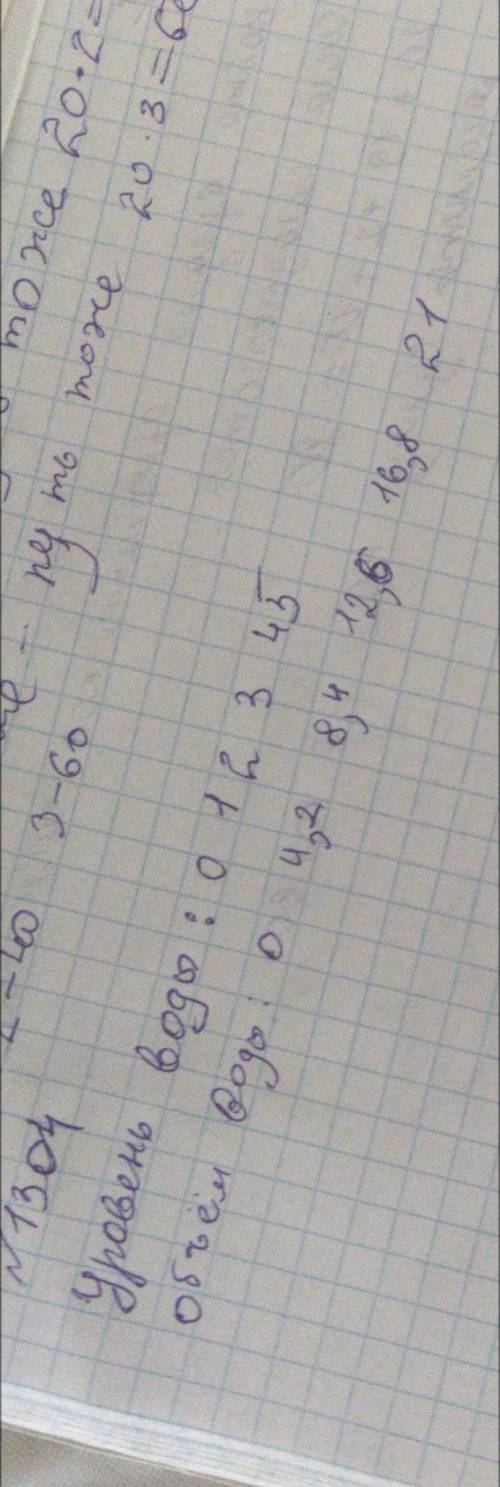 ОТВЕТ В ТЕТРАДИ ОТПРАВТЕ! 1304. Площадь основания аквариума, имеющего форму прямоугольно-то параллел