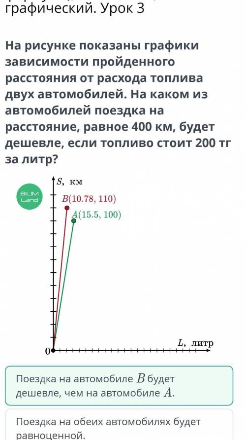 ЗАДАНИЯ ЗАВИСИМОСТЕЙ МЕЖДУ ВЕЛИЧИНАМИ: АНАЛИТИЧЕСКИЙ (С ФОРМУЛЫ), ТАБЛИЧНЫЙ, ГРАФИЧЕСКИЙ. УРОК 3 УРО