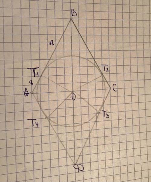 7. Точка касания вписанной в ромб окружности делит его сторону на отрезки 18 и 8 см, начиная с верши