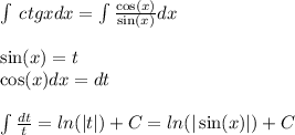 \int\limits \: ctgxdx = \int\limits \frac{ \cos(x) }{ \sin(x) } dx \\ \\ \sin(x) = t \\ \cos(x) dx = dt \\ \\ \int\limits \frac{dt}{t} = ln( |t| ) + C = ln( | \sin(x) | ) + C