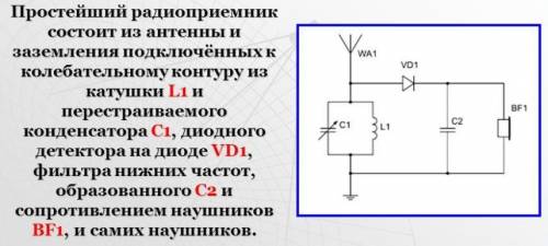 начертите схему простейшего радиоприемника и объясните назначение его элементов ​