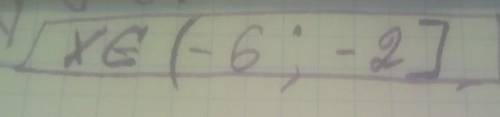 Решите систему неравенство {x^2-3x-10>=0{x^2+4x-12<0​