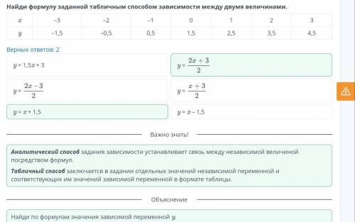 задания зависимостей между величинами: аналитический (с формулы), табличный, графический. Урок 5 Най