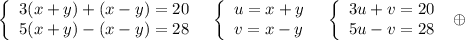 \left\{\begin{array}{l}3(x+y)+(x-y)=20\\5(x+y)-(x-y)=28\end{array}\right\ \ \left\{\begin{array}{l}u=x+y\\v=x-y\end{array}\right\ \ \left\{\begin{array}{l}3u+v=20\\5u-v=28\end{array}\right\ \oplus