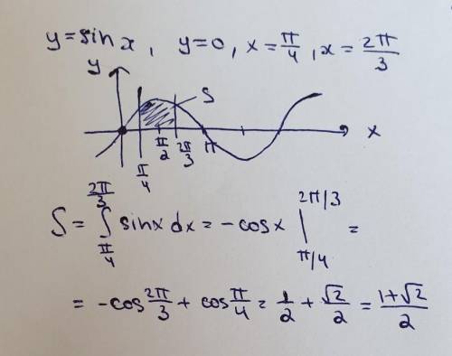 Постройте фигуру, ограниченную линиями: y = sin x, y = 0, x =pi/4, x =2pi / 3