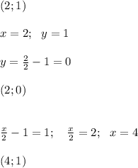 (2;1) \\ \\ x=2; \ \ y=1 \\ \\ y=\frac{2}{2}-1 =0 \\ \\ (2;0) \\ \\ \\ \frac{x}{2}-1=1; \ \ \ \frac{x}{2}=2; \ \ x=4 \\ \\ (4;1)