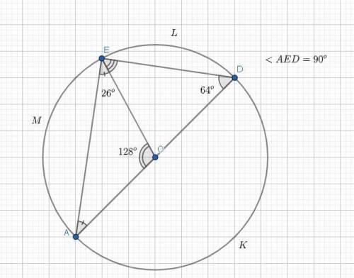 У колі із центром О проведено діаметр AD і хорду DE знайти <AEO, якщо <ADE=64°​