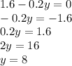 1.6 - 0.2y = 0 \\ - 0.2y = - 1.6 \\ 0.2y = 1.6 \\ 2y = 16 \\ y = 8