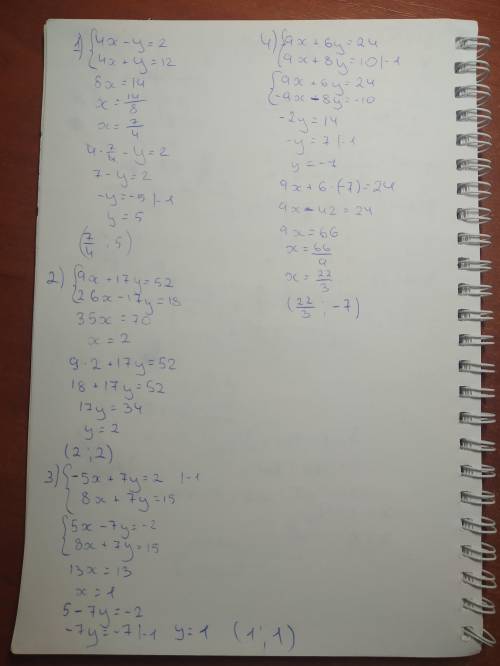 Розв'яжіть систему рівнянь методом додавання: 1) {4x-y=2 {4x+y=12; 2) {9x+17y=52, {26x-17y=18; 3) {-