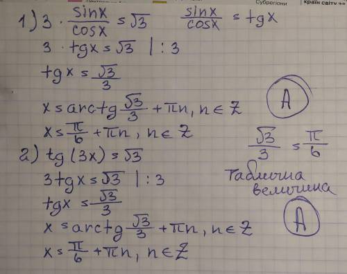 Готуємось до ЗНОматематика 10 клас​