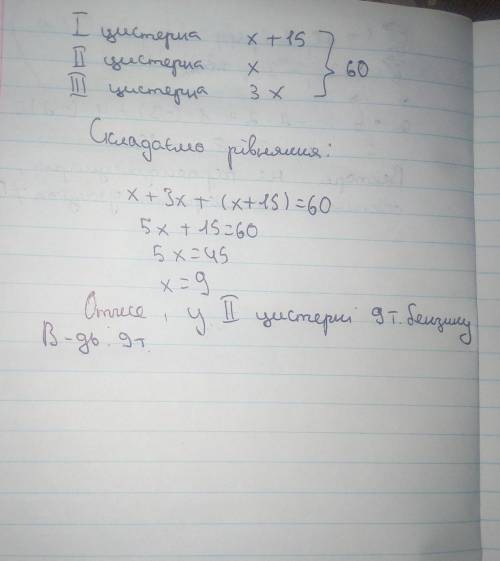 Трьох цистернах 60 т бензину. В 1ц. на 15 т більше, ніж в другій, а в третій - в 3 рази більше, ніж