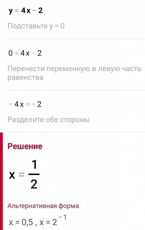 Найдите точки пересечения графика функции y=4x-2 с осями координат