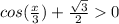 cos(\frac{x}{3} ) + \frac{\sqrt{3} }{2} 0