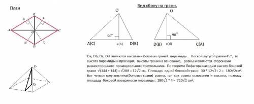 решить в подробностях и с рисунком ​