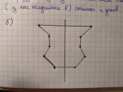 . номер 5.а) Начертите прямую примите прямую за ось симметрии по одну сторону от прямой отметьте три