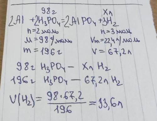 Який об'єм водню виділиться при взаємодії AlH3PO4 масою 98 г?​