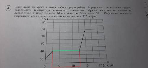 Никак не могу понять, как сделать это задание