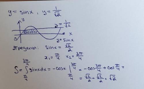 Вычислите площадь фигуры, ограниченной графиком функций y=sin x, x ⊆ [0,π] и прямой y=1/√2