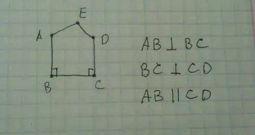 .Построй пятиугольник АВСDE, в котором АВ параллельны, СD перпендикуляр DE​