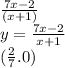 \frac{7x - 2}{(x + 1)} \\ y = \frac{7x - 2}{x + 1} \\ ( \frac{2}{7} .0) \\